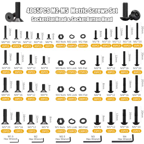 ZTF 4065pcs Metric Screw Assortment Kit,M2 M3 M4 M5 Assorted Screws - size: Flat+Button Head 4005Pcs