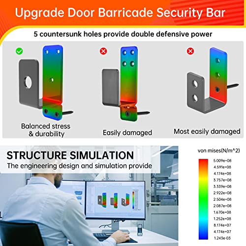 Thickened Door Barricade Bracket for 2X4 Lumber (4PCS) - color: 4 pack-PRO