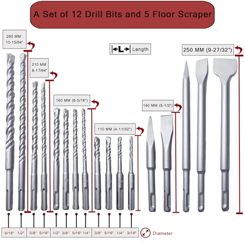 17-Piece SDS Plus Rotary Hammer Drill Bit and Floor Scraper Chisel Set Kit, Slotted-Type Double Thread Carbide Concrete Drill Bit for Stone, Brick, Masonry, Cement Walls with Storage Case - size: 17-Piece