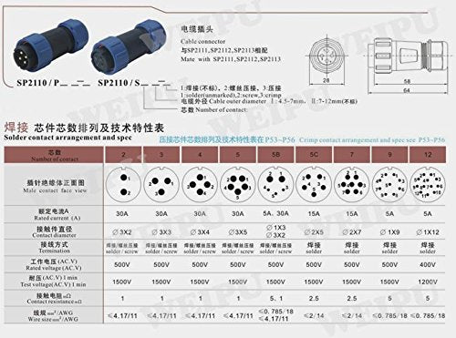 SP21 2Pin-12Pin IP67 Panel Mount Waterproof Aviation Cable Connector,21mm Panel Mount Connector Plug and Socket (8Pin) - size: 8Pin