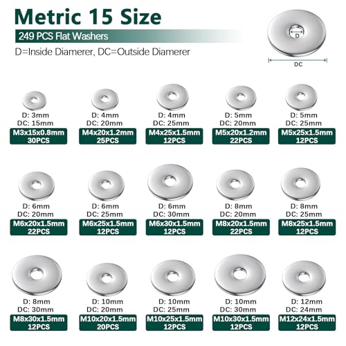 Fender Washers, 520 Pcs SAE + Metric 23 Sizes Flat Washers Assortment Set, 304 Stainless Steel Assorted Hardware Washers Kit for Bolts (M3 M4 M5 M6 M8 M10 M12 6# 8# 10# 1/4 5/16 3/8 1/2) - color: Fender Washers - SAE + Metric - 520 Pcs
