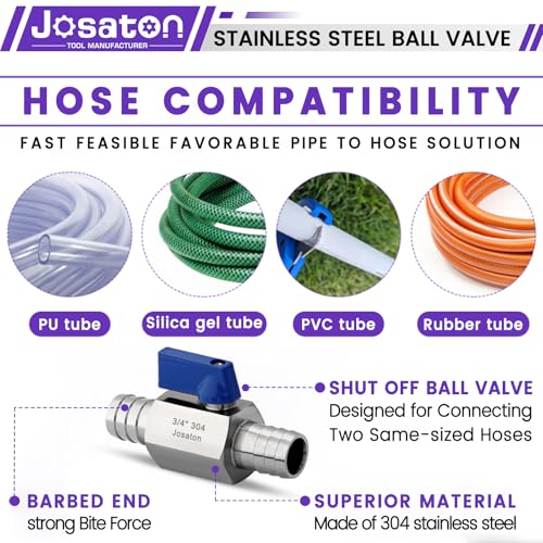 2-Pack 3/4" Hose ID Barb Mini Ball Valve with Clamps Kit - style: 2PCS-3/4" Barb Ball Valve