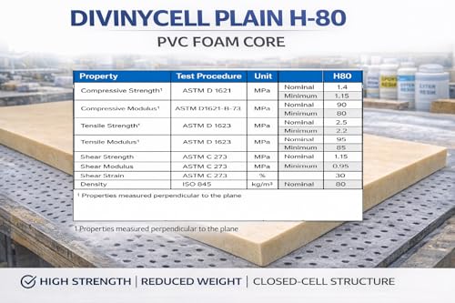 Fiberglass Supply Depot Divinycell PVC Foam Core Plain H-80 5lb Density 3/4” (24”x48”)