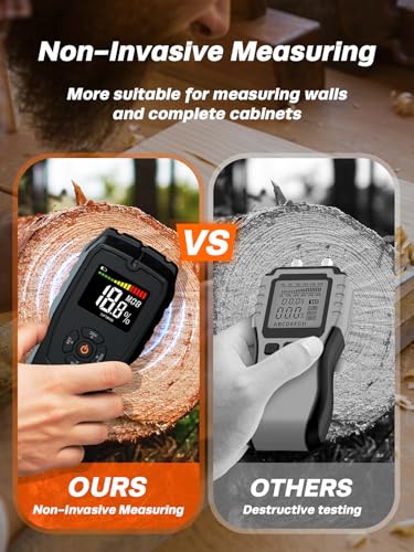 Moisture Meter Damp Meter Pinless Wood Moisture Meter for Walls Logs Firewood and Building Material, 4 Mode 9 Density Settings, Non-Destructive Moisture Detector with Backlit LCD and Alerts (Black) - style: Pinless
