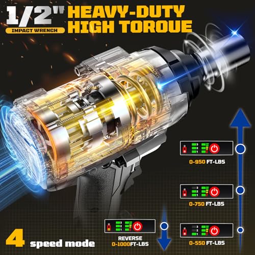 Cordless Impact Wrench Compatible with Dewalt Battery, 900FT-LBS Brushless Electric Impact Gun Includes LED Work Light, 2100RPM High Torque Impact Driver, with 2 * 5AH battery 3A 60W Fast Charger - color: Compatible With Dewalt Include Socket&battery&char