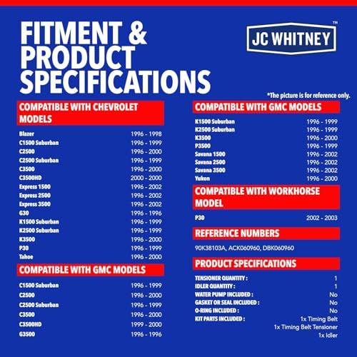 JC Whitney Engine Serpentine Drive Belt Kit