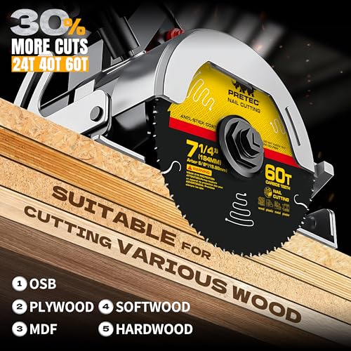 7-1/4" Circular Saw Blades, 24T/40T/60T Wood Cutting Set, 5/8" Arbor, 3PCS - size: Mix3P