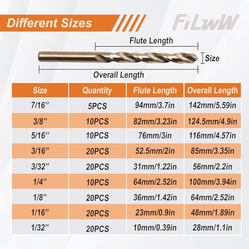 20Pcs 3/32" Cobalt Drill Bit Set, M35 High Speed Steel Jobber Length Drill Bit Kit for Hardened Metal, Stainless Steel, Cast Iron, Wood and Plastic - size: 20Pcs 3/32"