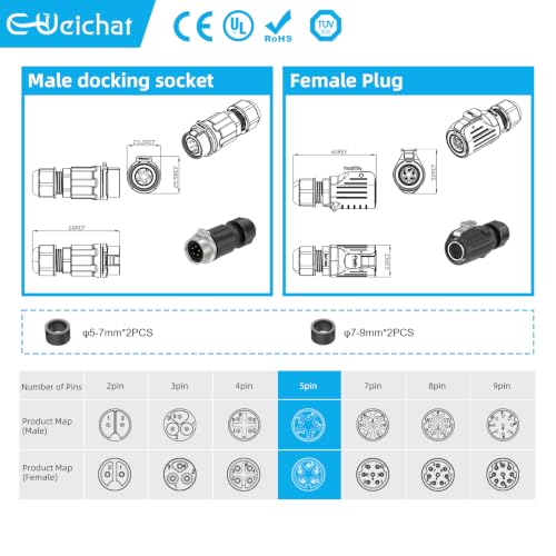 LP16 5PIN Industrial Waterproof Connector IP68 Quickly Plugging Aviation Connector Solder-Assembly M16 5PIN Circular Connector Fast Release Electrical Connector Female Plug&Male Socket - size: 5 Pin, style: Female Plug / Male Socket
