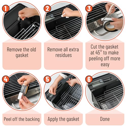 UNCO- Grill Gasket, 3/4"x 1/8", 2 Pack, 5 ft, Smoker Gasket Sealer High Temp, Easy to Cut, Strong Adhesion, Suitable for Most BBQ Grills and Smokers - color: Black, size: 3/4"x1/8" 5 Ft, 2 Pack