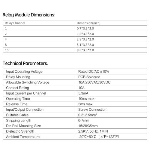 Relay Board, 16 Channel 1 SPDT DIN Rail Mount 24V DC/AC Relay - size: 16 Channel 1 SPDT
