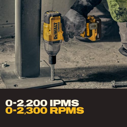 DEWALT 20V MAX Cordless Impact Wrench (DCF900P1)