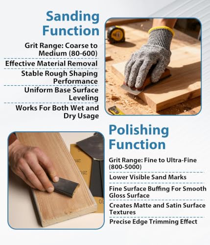 60 Pcs Sandpaper Assortment 80-5000 Grit, 9 x 3.6 Wet Dry Sandpaper Sheets, Sand Paper for Wood Furniture Finishing, Metal Sanding, Automotive Polishing and Crafts