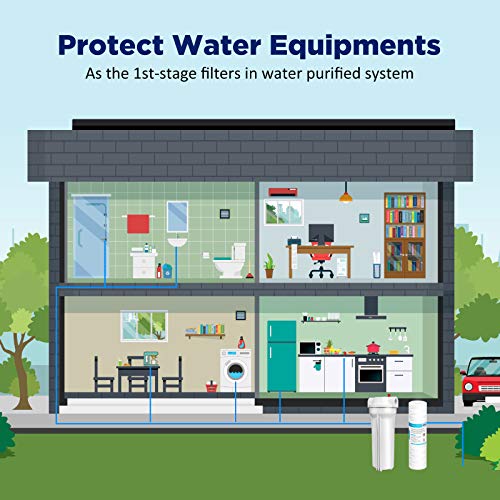 Membrane Solutions 20 Micron 10"x2.5" String Wound Whole House Water Filter - style: 20 Micron