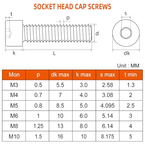 M3 x 16mm Socket Head Cap Screws, Stainless Steel 18-8 (304), Allen Socket Drive, Full Thread, Bright Finish, 50 PCS - size: M3 x 16mm