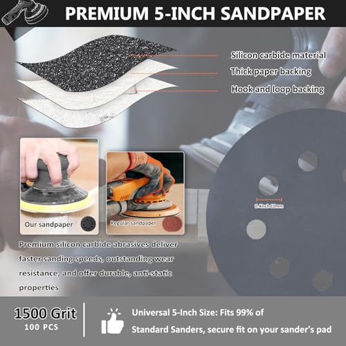 100PCS 5 Inch Sanding Discs 1500 Grit, Wet Dry Hook and Loop Sandpaper - style: 1500Grit