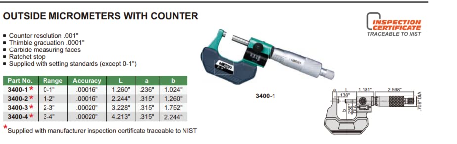INSIZE 3400-1 Outside Micrometer with Counter, 0" -1", Counter Resolution .001", Thimble Graduation .0001"