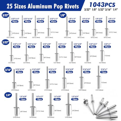 2086pcs Aluminum Pop Blind Rivets Assortment Kit with Washers | Multiple Sizes, Organized Storage Case, Includes Washers, Stainless Steel Mandrel, DIY & Repair Use - color: Silver, size: 2080Pcs 3/32" 1/8" 5/32" 3/16" 1/4"