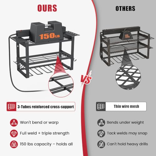 Power Tool Organizer Wall Mount, 8-Outlet Charging Station, 4 Drill Holders - size: 16.5" Width 3-Tier