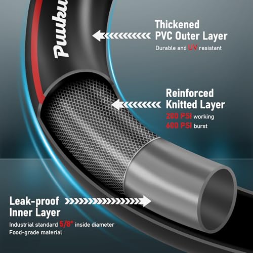 Garden Hose 25ft x 5/8", NON-EXPANDABLE Heavy Duty Premium Flexible Hose - color: Red, size: 25ft