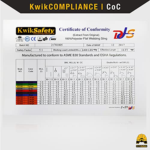 KwikSafety - Charlotte, NC - Mighty Sumo 2”x 4’ Poly Web Sling Lifting Strap Construction ASME OSHA / 6400lbs Vertical 5100lbs Choker 12800lbs Basket/Rigging Moving Towing Hoisting Gear - size: 2"x4' | 6400 lbs