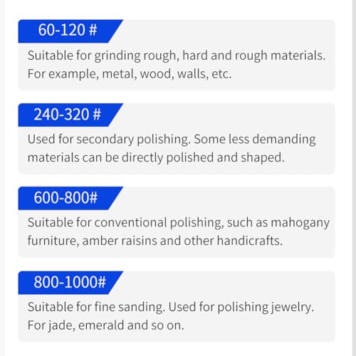 1/2 x 13 Inch Sanding Belts, 10 Pack Aluminum Oxide Abrasive Sandpaper, Multi-Grit Sanding Belts for Belt Sander, Ideal for Wood Metal Leather Polishing & Finishing