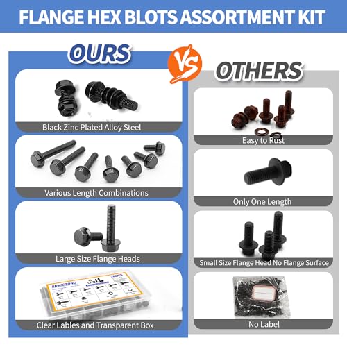 260Pcs M6 Black Flange Bolts Assortment Kit with Flange Nuts,Washers & Lock Spring Washers,M6-1.0x12/16/20/25/30/35/40mm Hex Head Screw,Carbon Steel Full Thread DIN 6921 - size: Black M6 Flange Blots Kit
