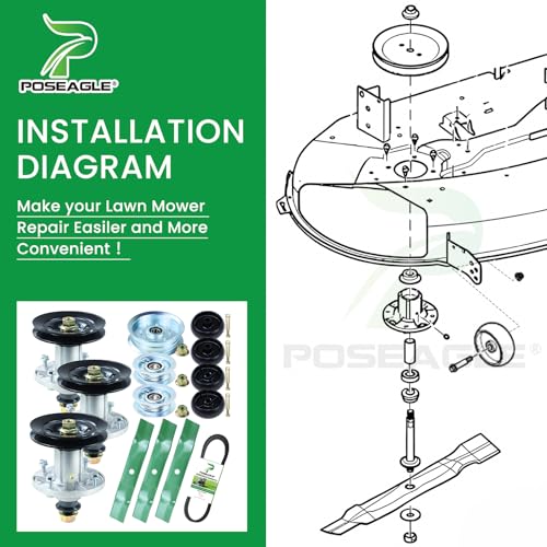 GY21098 48 Inch Deck Rebuild Kit for John Deere D140 E170 E140 - color: A12 3xSpindle+3xGX22616+BeltA141+Idler+Blade+Wheel