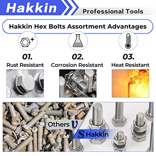 Hakkin 240Pcs Hex Bolts and Nuts Kit Stainless Steel Spring Washers Assortment Kit, 1/4" 5/16", 3/8" 10 SAE Sizes Machine Screws Set with Storage Case - size: A. 1/4 5/16 3/8