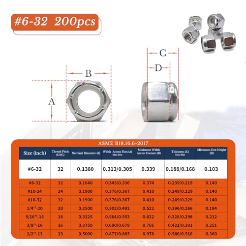 #6-32 Nylon Insert Lock Nuts 200pcs SAE 304 Stainless Steel Nylon Locknuts Hex Lock Nuts Reusable Anti-Loose Corrosion-Resistant for DIY Home Automotive Industrial - size: 6#32 200pcs