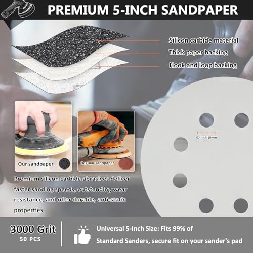 50PCS 5 Inch Sanding Discs 3000 Grit, Wet Dry Hook and Loop Sandpaper - style: 3000Grit