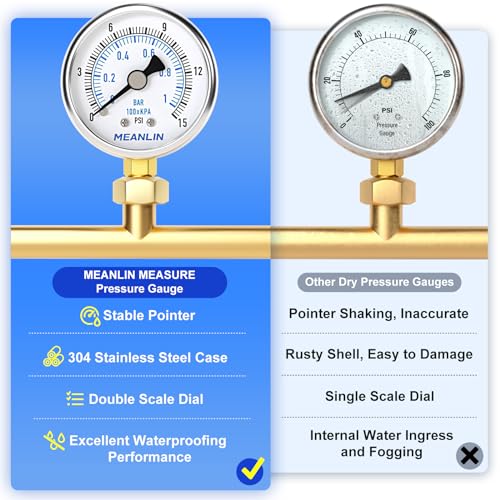 MEANLIN MEASURE 0~15Psi Dry Low Pressure Gauge Stainless Steel 1/4" NPT 2" FACE DIAL Waterproof for Water Oil Air Well Pump Tank Tire Pressure Test Lower Mount, with 1/2" NPT and 3/8" NPT Hex Bushing - size: 0-15Psi