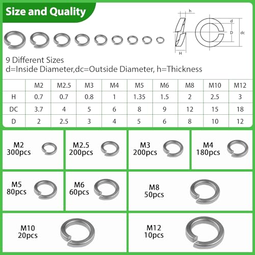 1100 Pcs Spring Lock Washers Assortment Kit, Metric M2 M2.5 M3 M4 M5 M6 M8 M10 M12 Split Spring Lock Washer Assortment Set, 304 Stainless Steel Washers for Screws & Bolts - color: Silver Size:1100Pcs