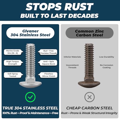 5/16-18 x 2 Inch Carriage Bolt Kit, 304 Stainless Steel (18-8) with Hex Nuts & Flat Washers - 16 Sets, Round Head Square Neck, Full Thread Coverage by Glvaner - size: 5/16-18 x 2"