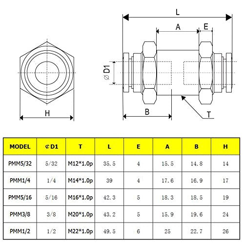 Bulkhead Union Push to Connect Tube Fitting 3/8 In Tube OD Stainless Steel Double Threaded (5 Packs) - size: 3/8" (pack of 5)