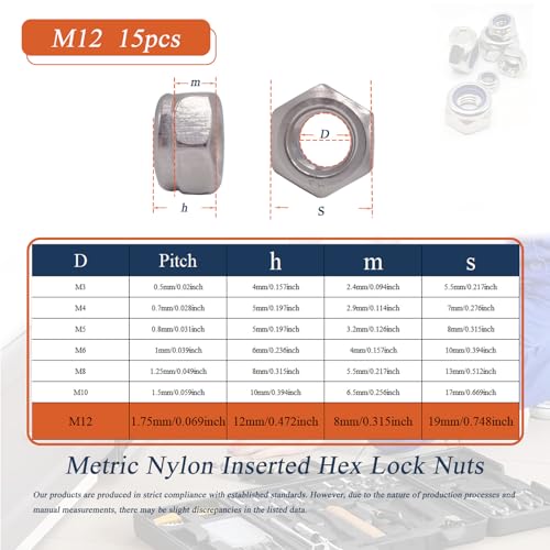 M12 x 1.75mm Metric Nylon Insert Lock Nuts (15pcs) DIN 985 Locknuts 304 Stainless Steel Hex Nylock Nuts Reusable Anti-Loose Corrosion-Resistant for DIY Home Automotive Industrial - size: M12 x 1.75mm 15pcs