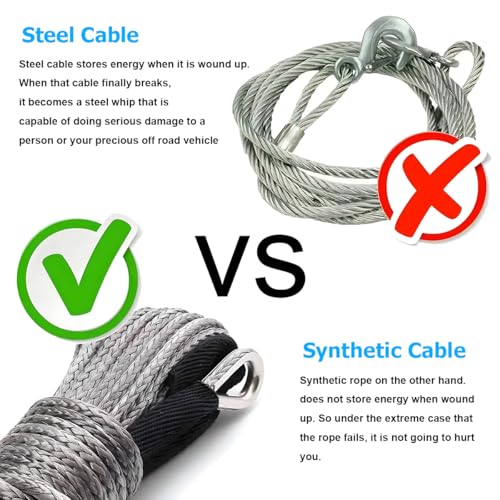 1/4'' x 50 Ft Car Synthetic Winch Rope Kit, 10000LBS Heavy Duty Vehicle Winch Cable with Protecting Sleeve and Thimble, Automotive Accessories, Universal for Off Road ATV UTV (Black) - color: Black/1/4''x50Ft