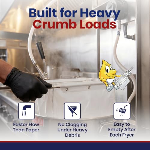 MirOil C88PS Bag and Frame Combo, EZ Flow Fryer Filter Bag Part 02855 - size: Filter Bag - Frame