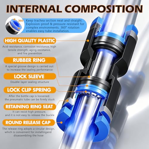 90PCS 1/4" 3/8" Push to Connect Air Fittings Kit, High-Visibility Blue PBT & Brass Quick Connect Pneumatic Assortment, DIY Air Tools & Air Suspension, with Tube Cutter & Tape in Portable Case - size: 90PCS Blue