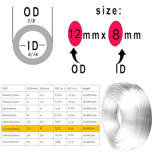 AOPANDA Pneumatic Tubing 1/2" Tube OD PU Polyurethane Tube Air Hose Line for Air Compressor Fitting or Fluid Transfer (Clear 5 Meter 16.4ft) - color: Clear, size: 1/2" OD x 5/16" ID