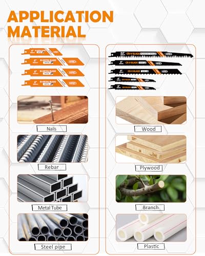 BGTEC Reciprocating Saw Blade Set with Storage Box 10-Piece - size: 10PCS