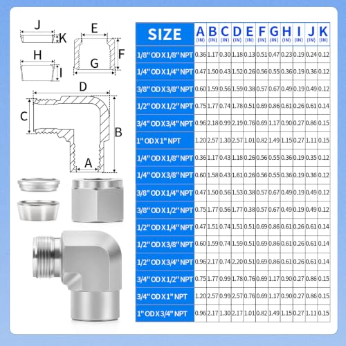 ChillWaves 304 Stainless Steel Compression Tube Fitting, 1/4" OD x 1/4" NPT Female 90 Degree Elbow Compression Union Connector(2-PACK) - size: 1/4" OD x 1/4" FNPT
