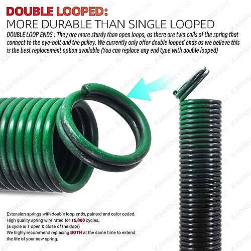 Pair of 120lb. Heavy Duty Garage Door Extension Springs Stretch Springs, 25" Long,Double Loop Ends, High Precision Electrophoresis Black Coated, MIN 16,000 Cycles, for 7ft High Garage Doors - size: 120LB-Green