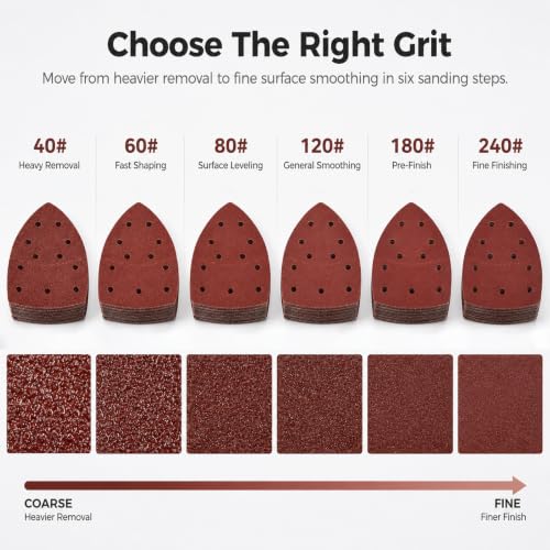60Pcs Mouse Sander Sandpaper Assorted Grits,11Holes Detail Sander Sandpaper