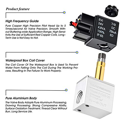TAILONZ 1/8"NPT 24V 2V025-08 Solenoid Valve Junction Box - size: 1/8" NPT