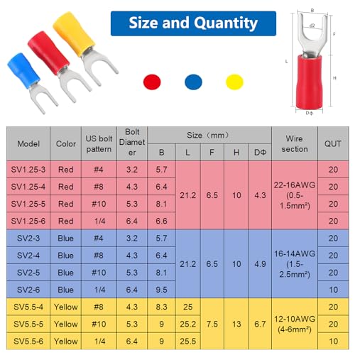smseace 200PCS Fork Spade Wire Connectors - #4,#8,#10,1/4 22-16/16-14/12-10AWG U-Type Electrical Crimp Terminals Tinned Red Copper Pack in Box - color: Multicolored, size: #8,#10,1/4",5/16"