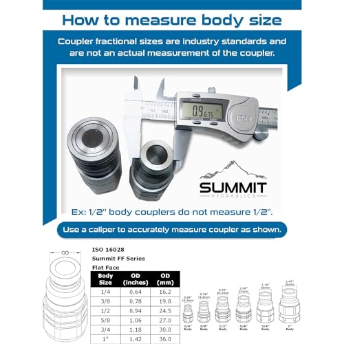 Summit Hydraulics 3/4" NPT Skid Steer Flat Face Hydraulic Quick Connect Couplers/Couplings Set w/Dust Caps - size: 3/4 inch