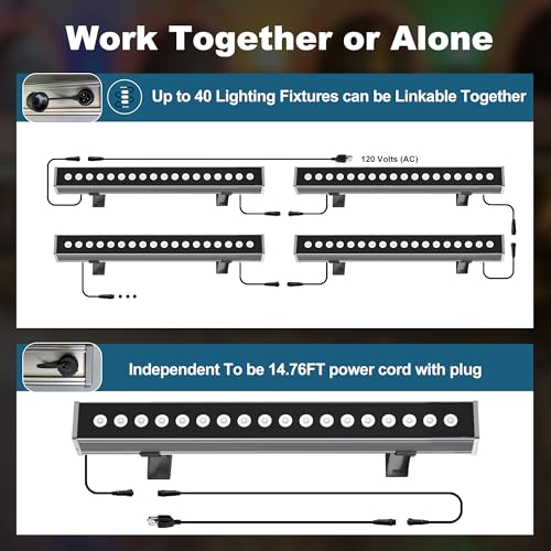 Linkable RGBCW Wall Washer Lights , 90W Smart LED Stage Wash Light Bar - size: 20" 90W RGB+Tunable White(2700-6500K)