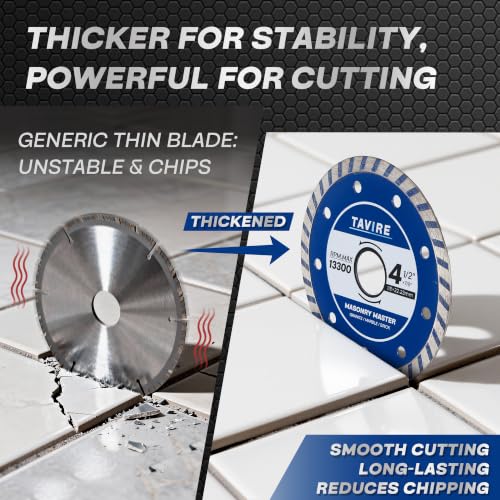 4-1/2 Inch Diamond Saw Blades for Angle Grinder, Tile Cutting Wheel 3Pcs - color: Silver Blue