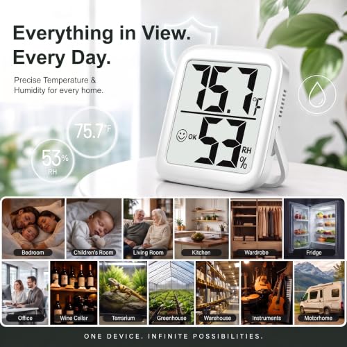 Antonki 2 Pack Room Thermometer Indoor Hygrometer - color: Classic White ( 2 Pcs )